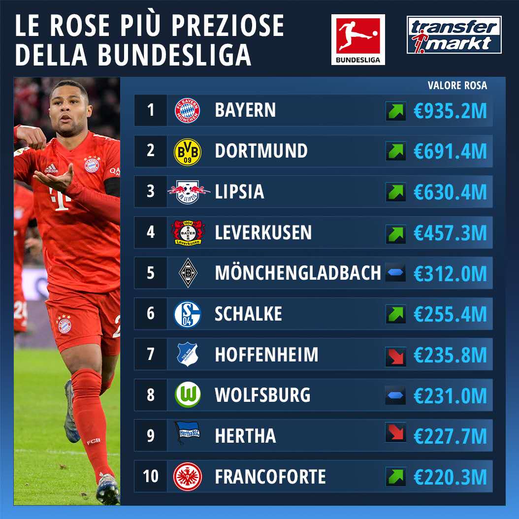 CITY微量氧气体传感器